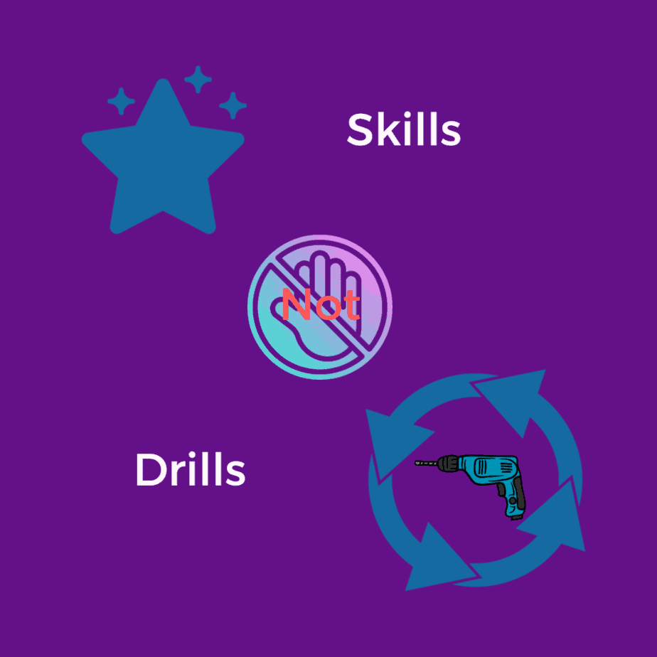 Graphic "Skills Not Drills"