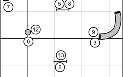 7 Methods for Memorizing Dog Agility Courses