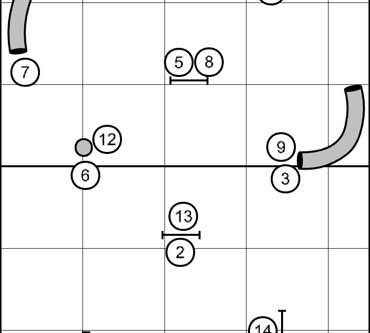 7 Methods for Memorizing Dog Agility Courses