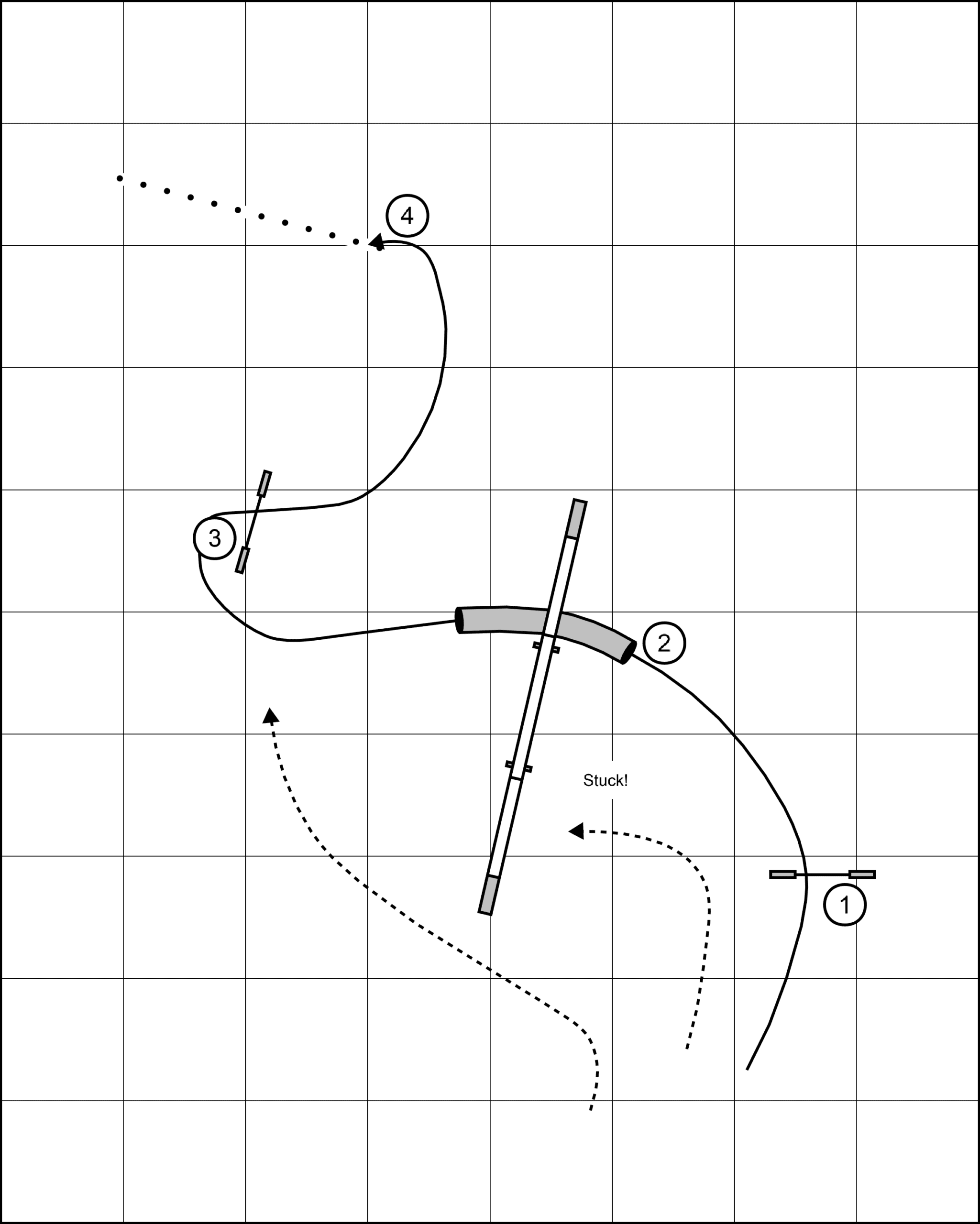 Dog Agility sequence that requires distance handling